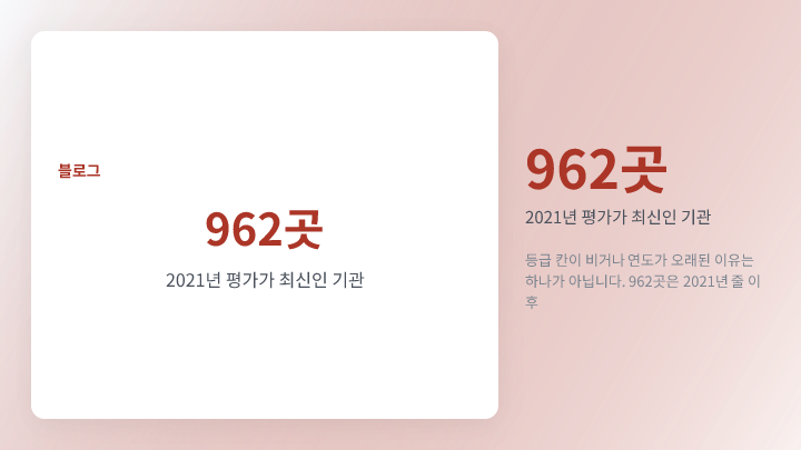 962곳 요약