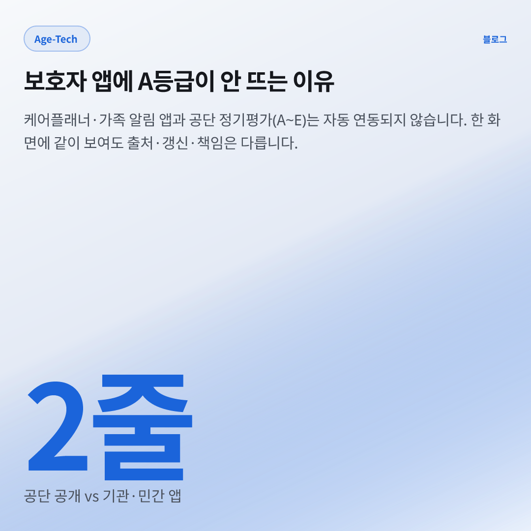 2줄 — 공단 공개 vs 기관·민간 앱