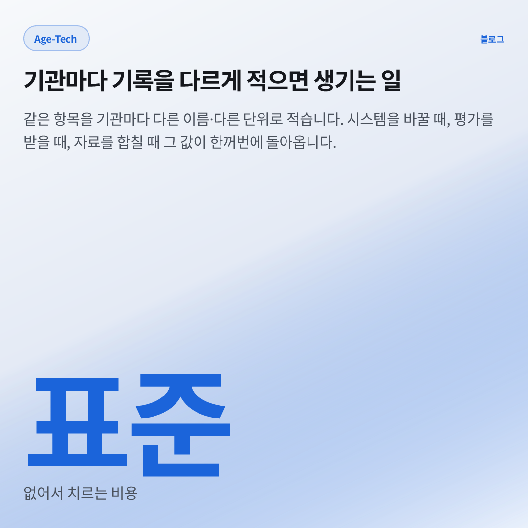 표준 — 없어서 치르는 비용