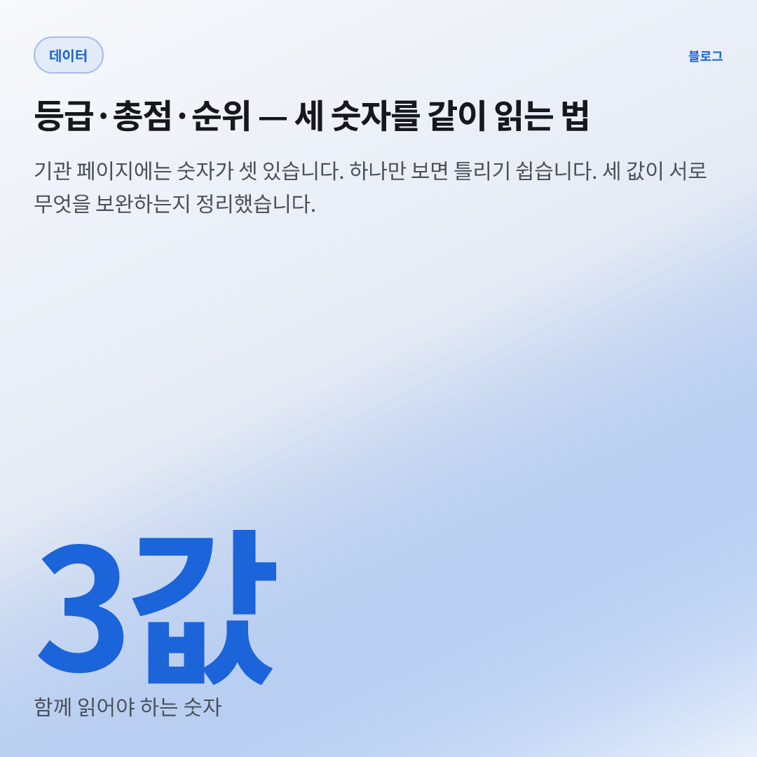 3값 — 함께 읽어야 하는 숫자