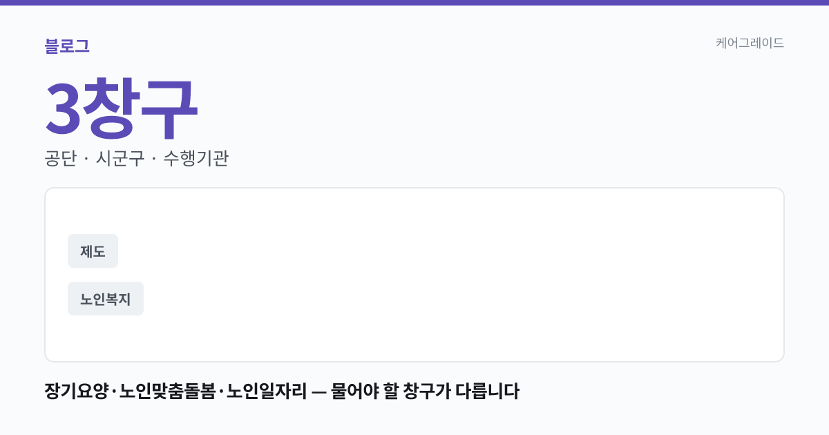 장기요양·노인맞춤돌봄·노인일자리 — 물어야 할 창구가 다릅니다. 3창구 — 공단 · 시군구 · 수행기관