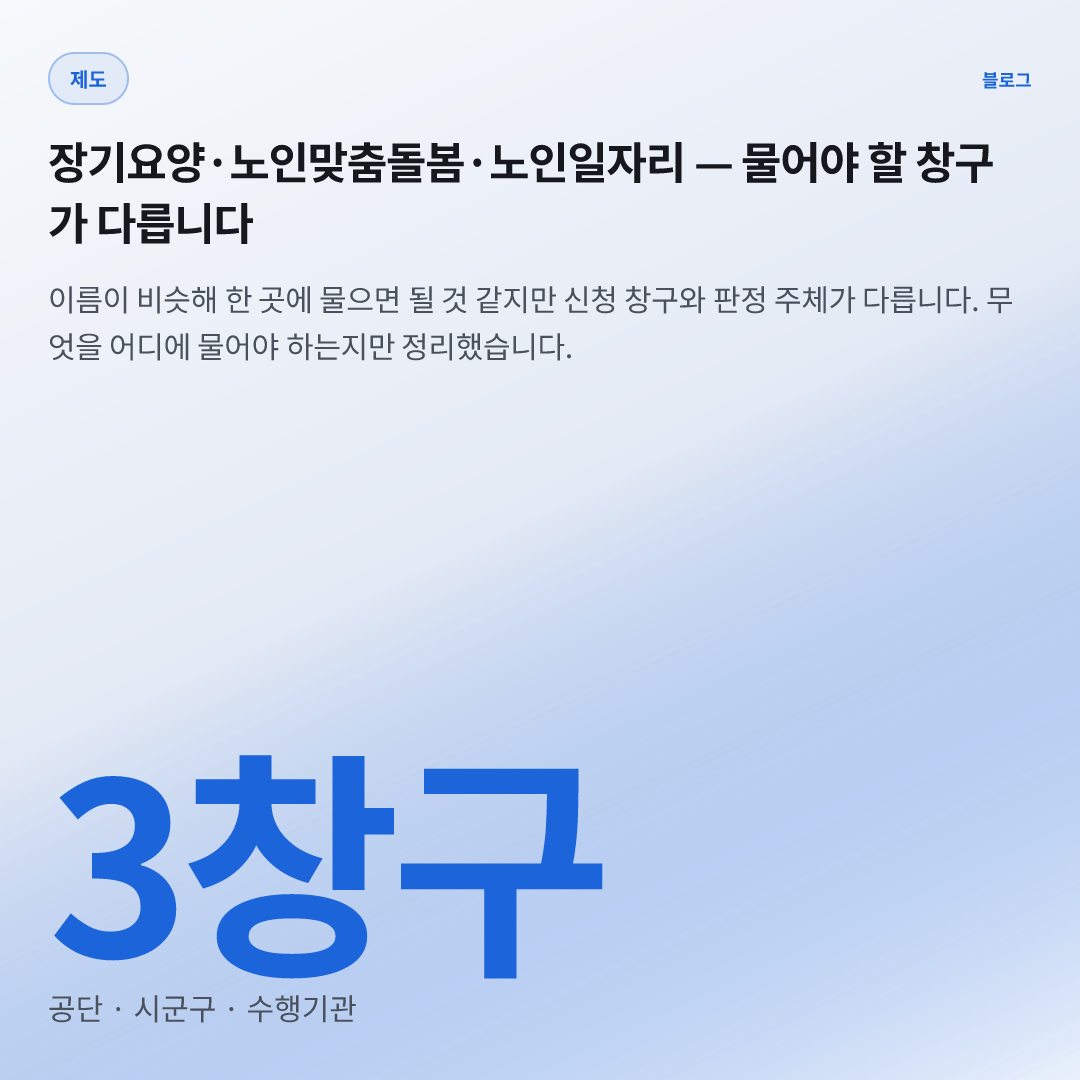 3창구 — 공단 · 시군구 · 수행기관