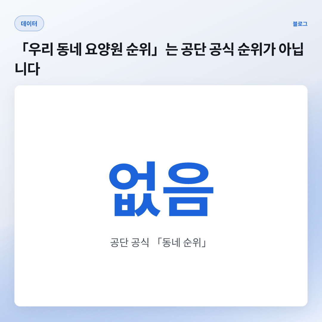 9.4% — 순위가 애매한 동종(4곳 이하)