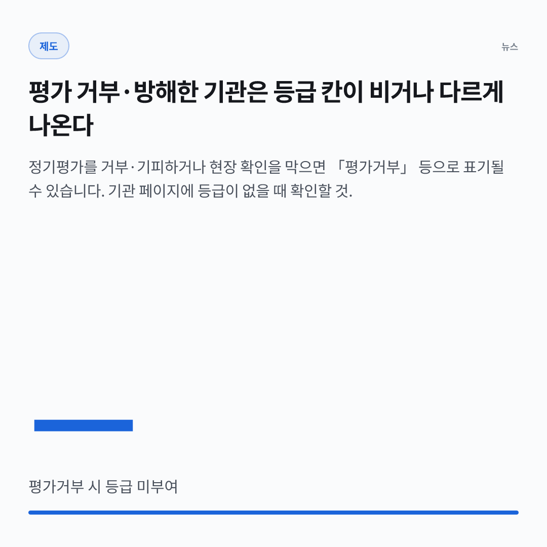 — — 평가거부 시 등급 미부여