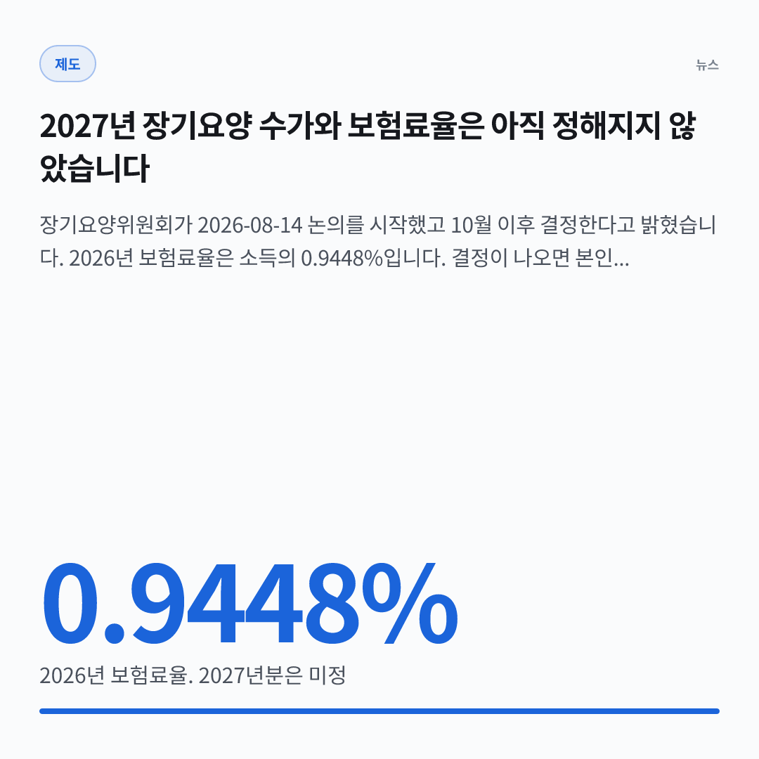 0.9448% — 2026년 보험료율. 2027년분은 미정