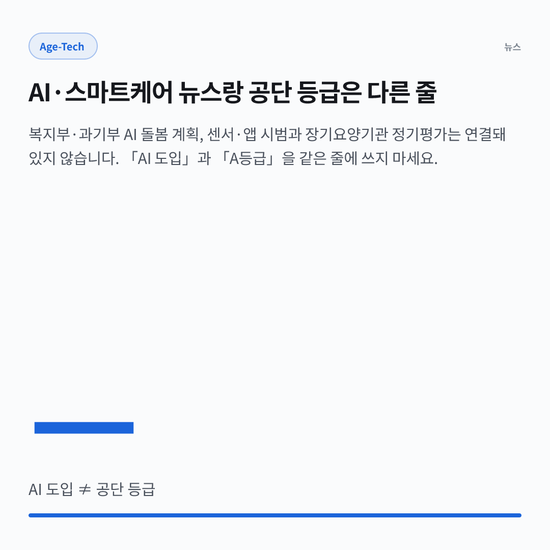 — — AI 도입 ≠ 공단 등급