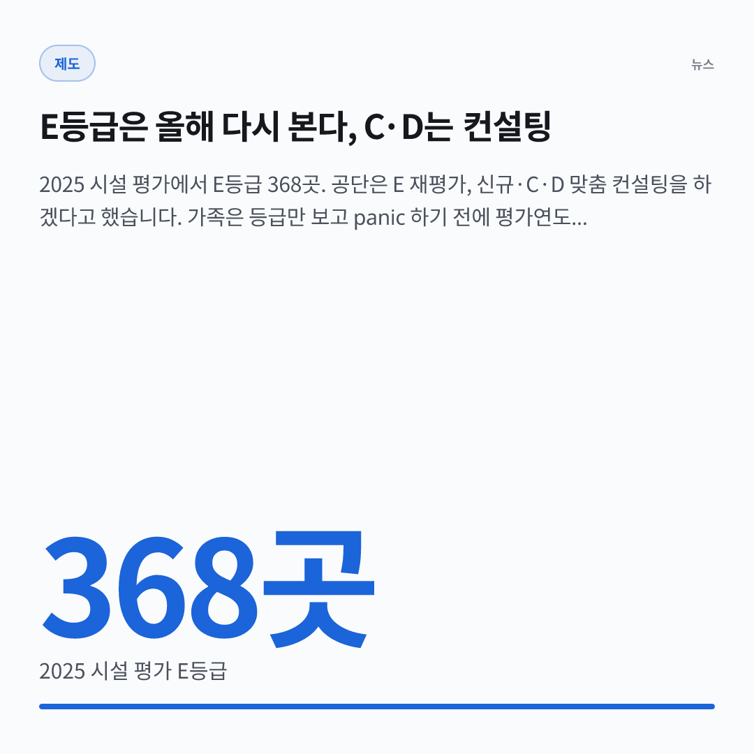 368곳 — 2025 시설 평가 E등급